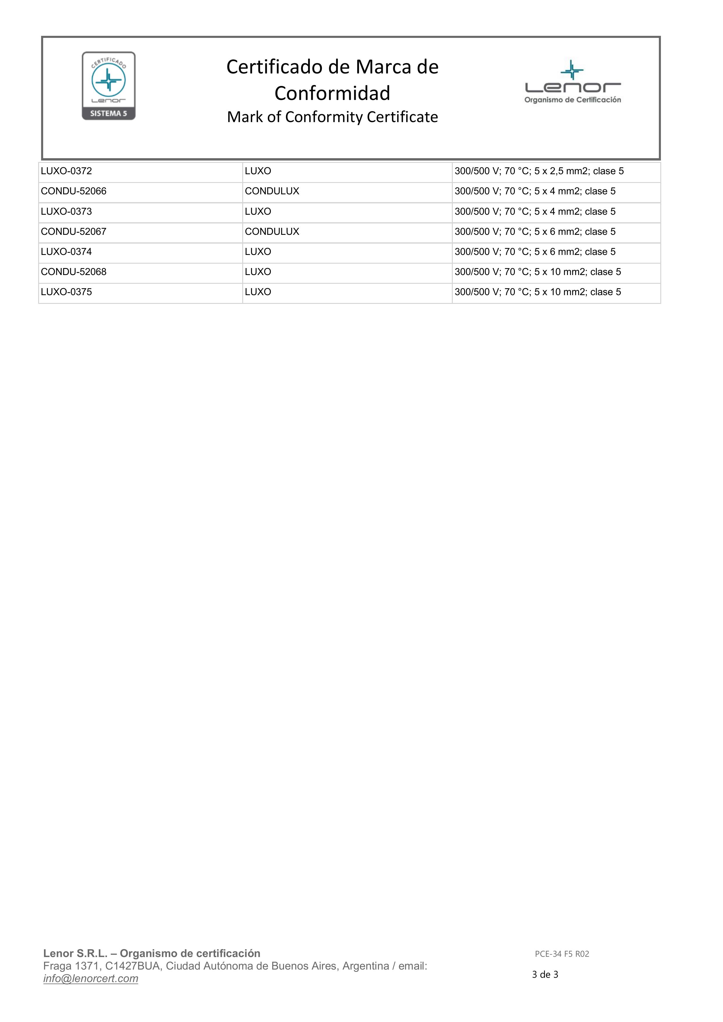 Certificado LCSM-148 - Página 3