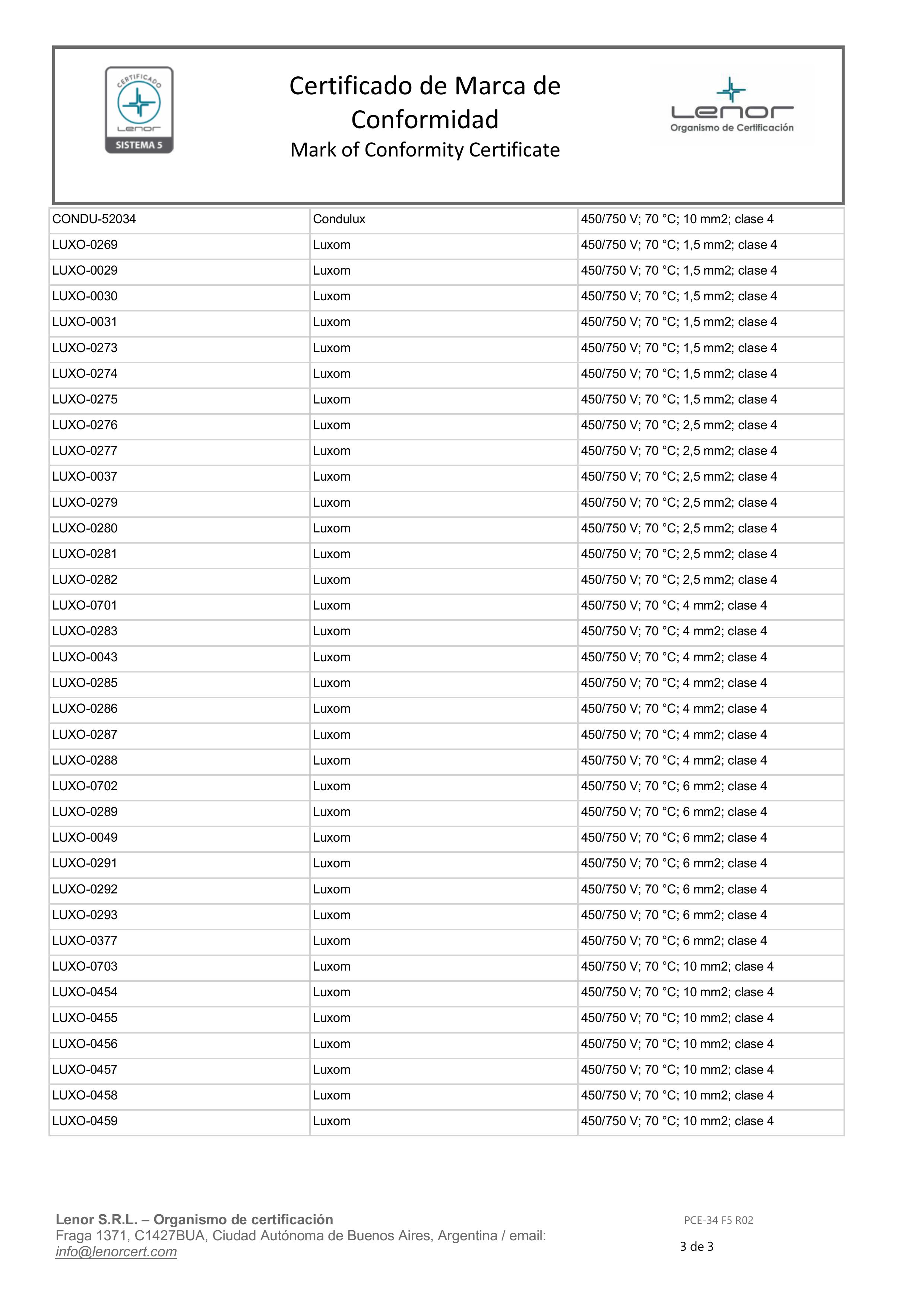 Certificado LCSM-149 - Página 2