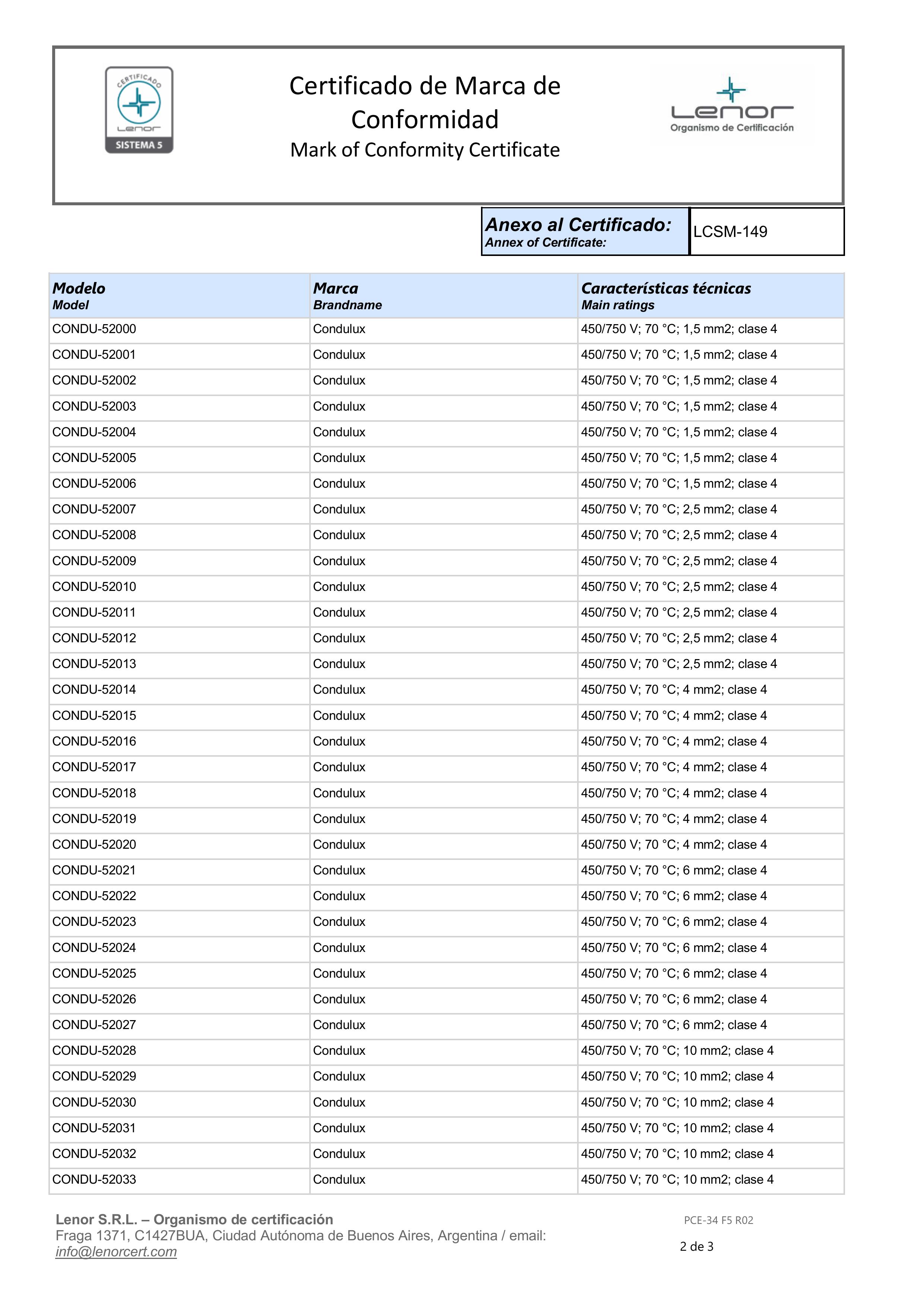 Certificado LCSM-149 - Página 3